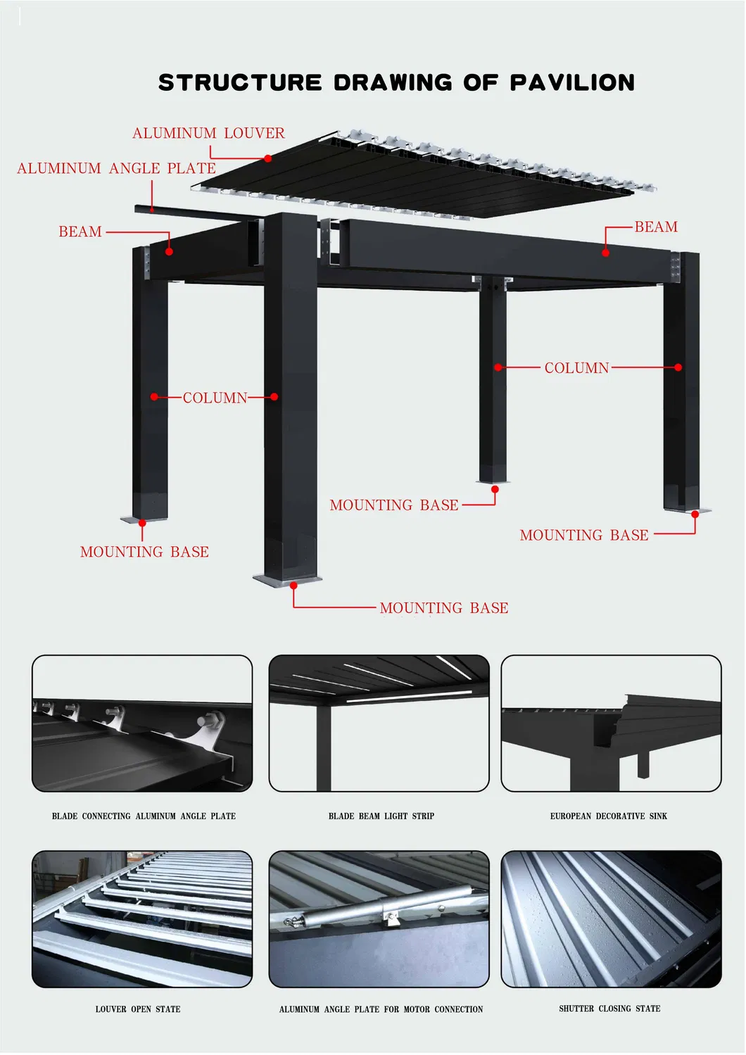 Main Parts of an Aluminum Louvered Pergola Explained