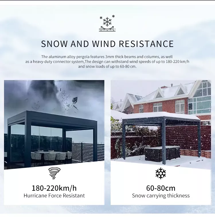 Adjustable Louvered Roof Pergola